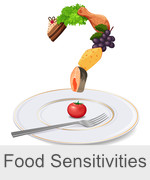 Food Sensitivities